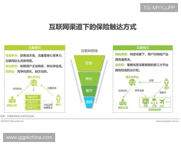 利博亚洲：多元化游戏产品丰富用户选择的创新实践